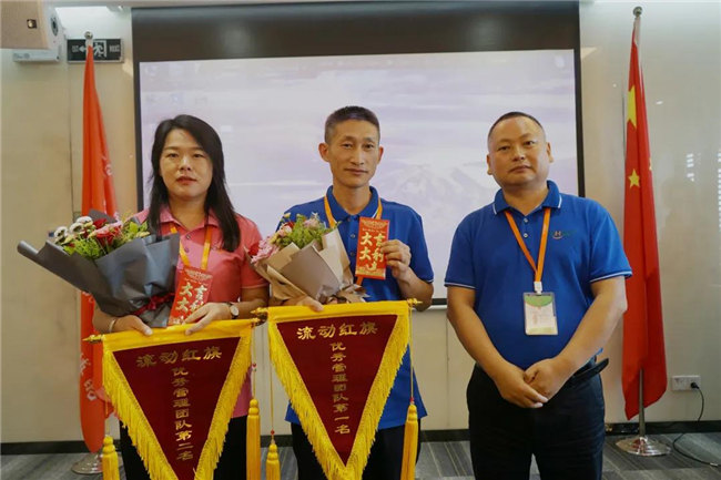 賦能團(tuán)隊(duì)激活力<div   id=