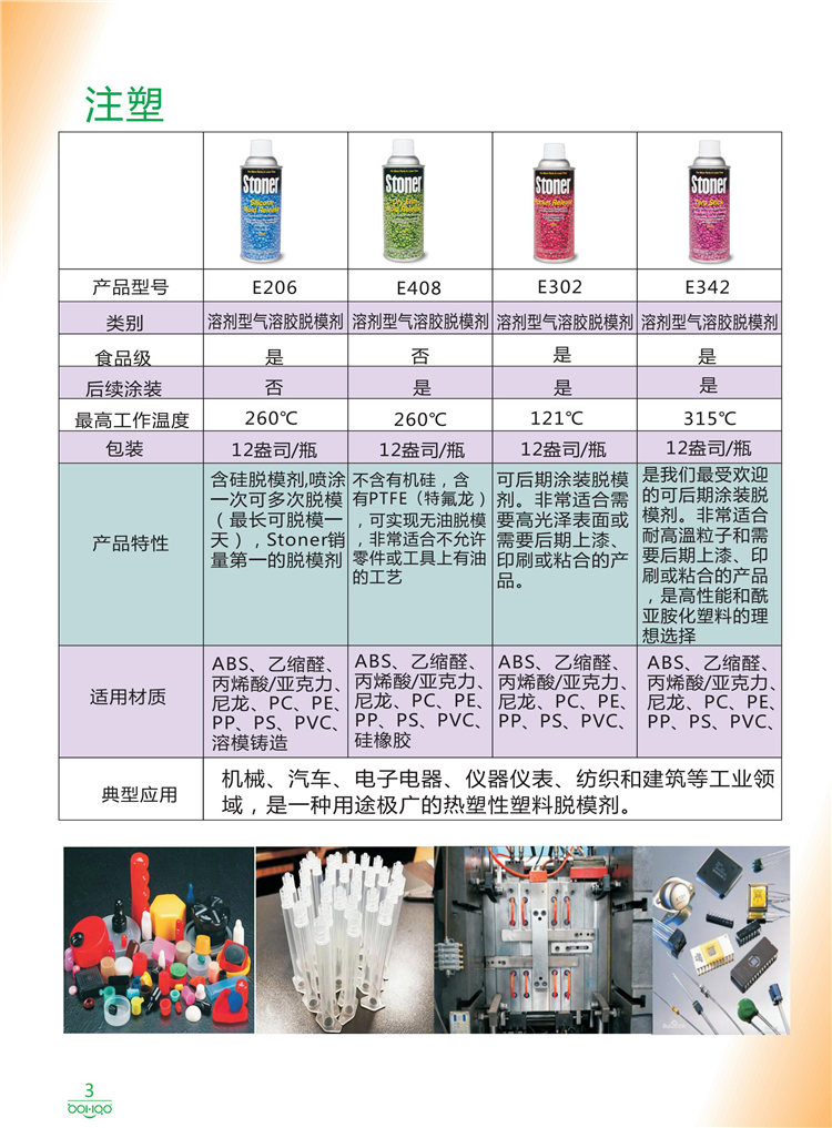 美國(guó)Stoner產(chǎn)品畫冊(cè)：塑料、聚氨酯、復(fù)合材料<div   id=