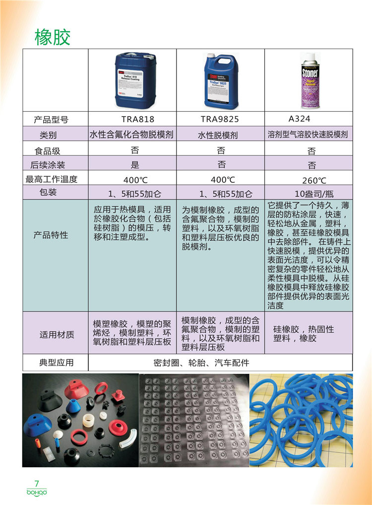美國(guó)Stoner產(chǎn)品畫冊(cè)：塑料<div   id=