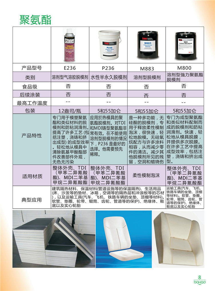 美國(guó)Stoner產(chǎn)品畫冊(cè)：塑料、聚氨酯、復(fù)合材料<div   id=
