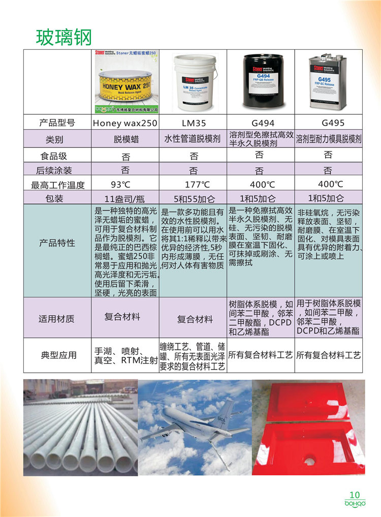 美國(guó)Stoner產(chǎn)品畫冊(cè)：塑料<div   id=