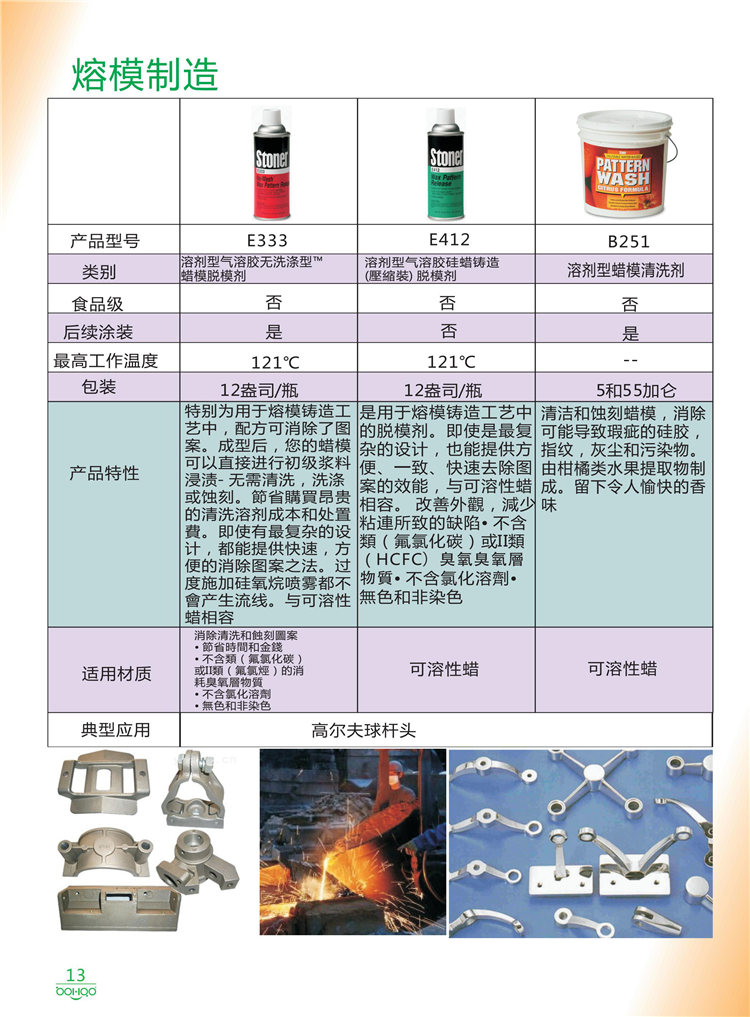 美國(guó)Stoner產(chǎn)品畫冊(cè)：塑料、聚氨酯<div   id=