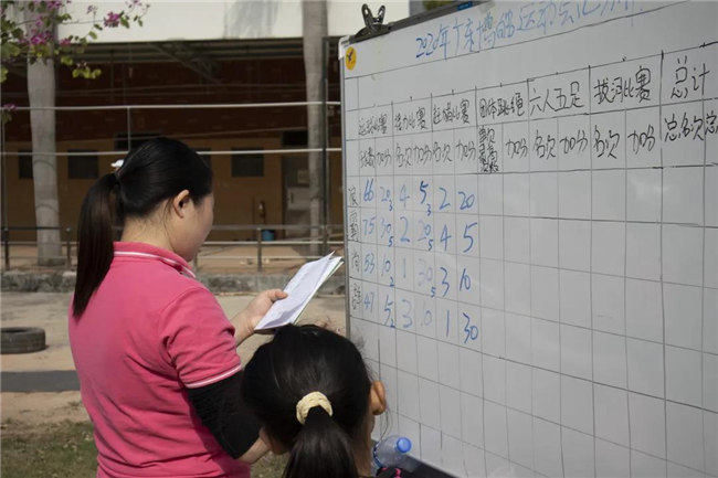 廣東博皓運(yùn)動(dòng)會(huì)&廚神爭(zhēng)霸｜生命不息運(yùn)動(dòng)不止<div   id=