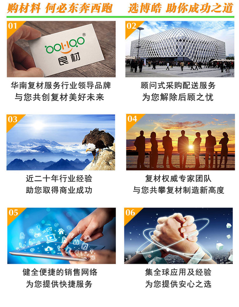 購(gòu)買玻璃纖維復(fù)合材料，何必東奔西跑，選擇廣東博皓，助你成功之道