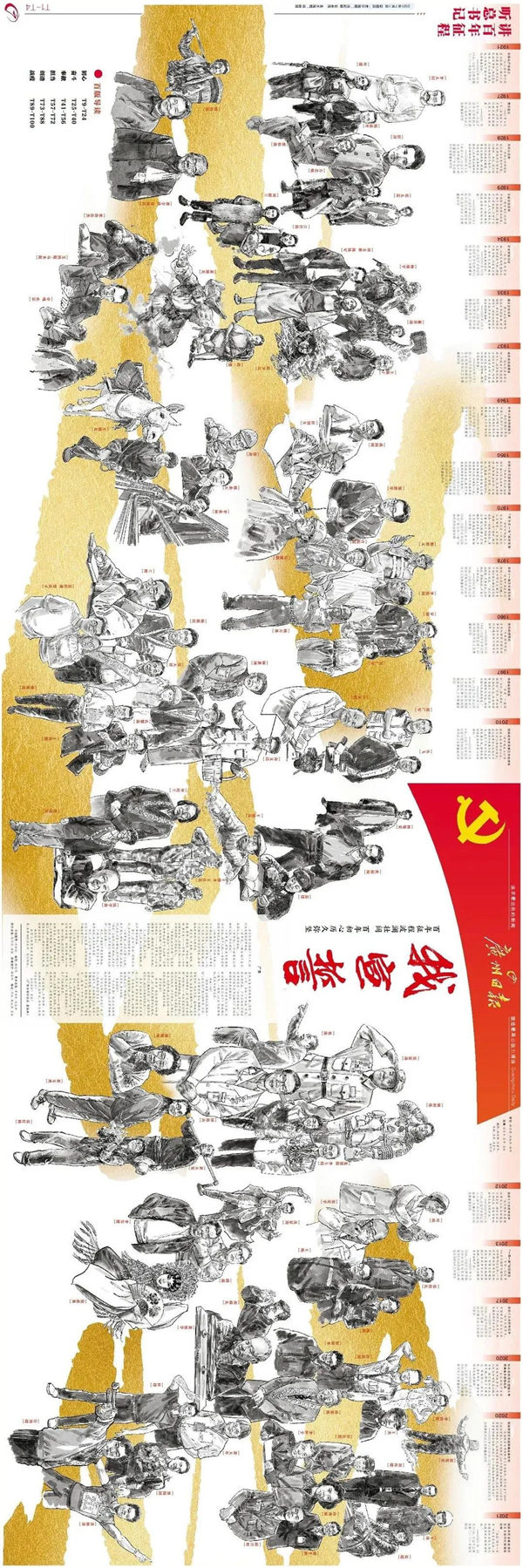 建黨百年丨歲月見初心<div   id=