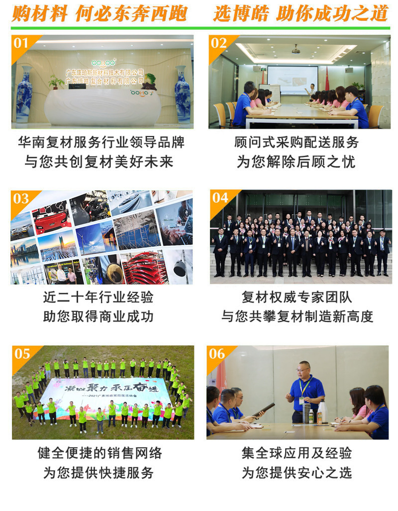 購復(fù)合材料，何必東奔西跑<div   id=