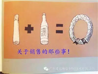 【博皓分享】1+1=0 關(guān)于銷(xiāo)售的那些事?div   id=